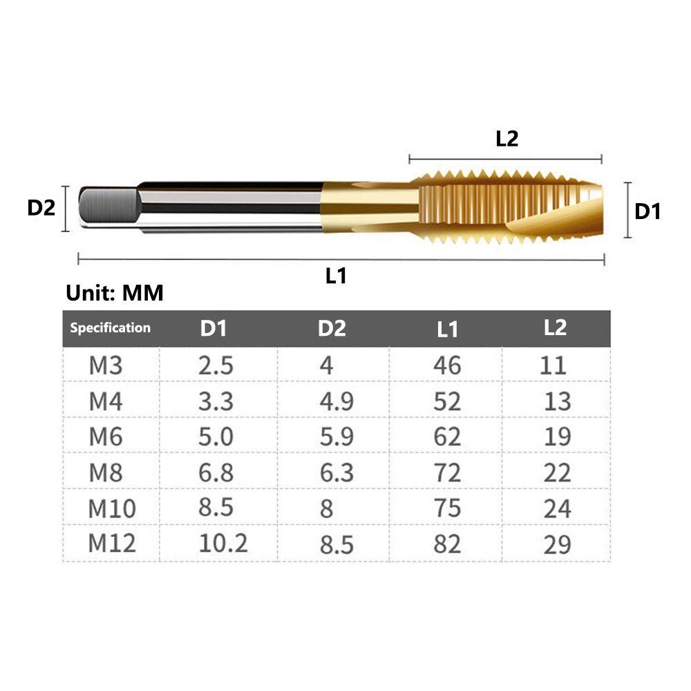 HSS Machine Tap M3 M4 M6 M8 M10 M12 Hole Opener Portable Screw Thread Bit