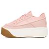 UGG EZ Duzzit 'Pink' Women's 1152717-TCPRS