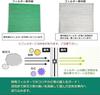 Nissan Note E12 (September 2012 To December 2020) Air Conditioner Filter NE12/HE12 (November 2016 To December 2020) e-POWER March K13 Series / NK