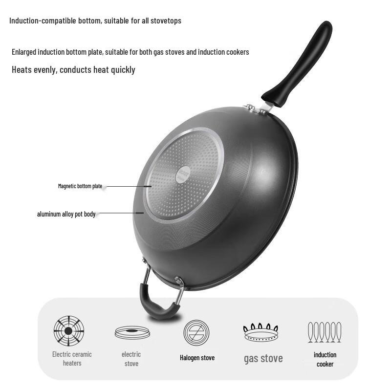 Chui Da Huang 34cm Non-Stick Wok