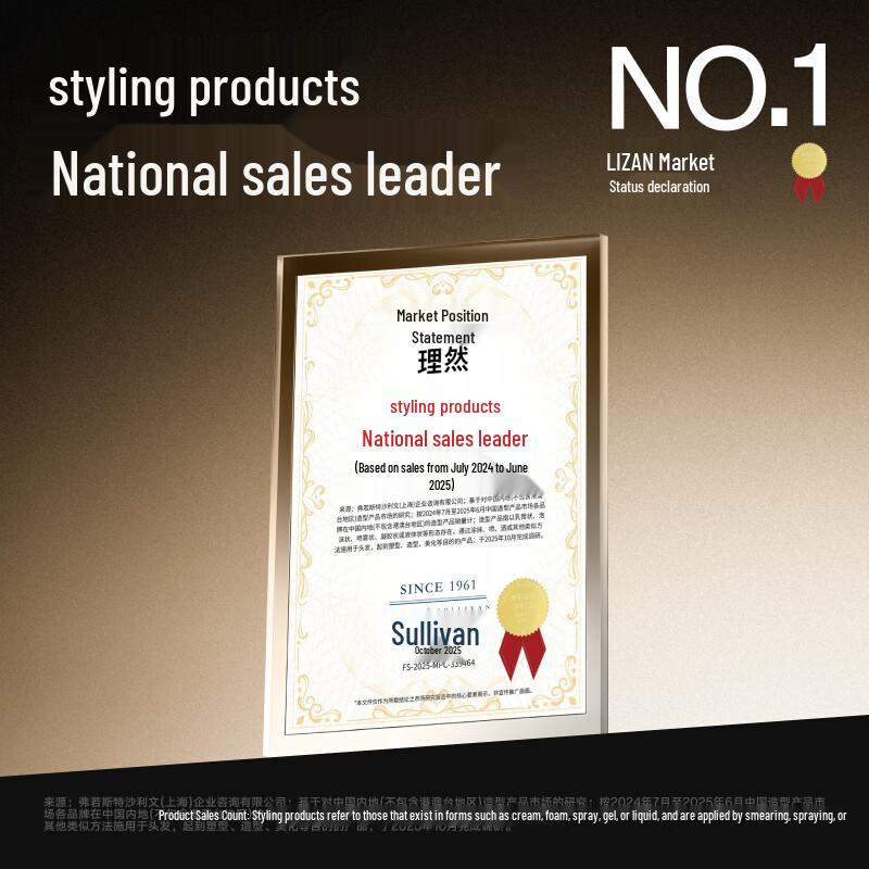 Liran Herren Mattes Styling Haarwachs