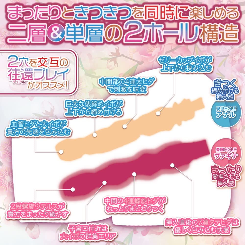 maccos japan Togenkyo Nymphet Dual Structure Masturbator with Two Layers and a Tight Single 2000 Masturbator Masturbator Adult Adult Goods [2-hole