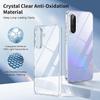 Silicone Case For Samsung Galaxy A56 A36 A16 A06 A55 A35 A25 A15 A05s A54 A14 A34 A24 Ultra Thin Soft Back Cover Clear Shell