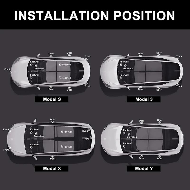 Ultra-Bright Interior Foot-Well Lights for Tesla Model Y Juniper 2025- Model 3 Highland 2018-2024 Model S/X LED Bulbs Kit