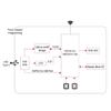 ESP32C6-WROOM-1-N8 WiFi6+ BTcompatible5.0 + IEEE802.15.4 Development Kit for Home Automations and Consumer Electronics