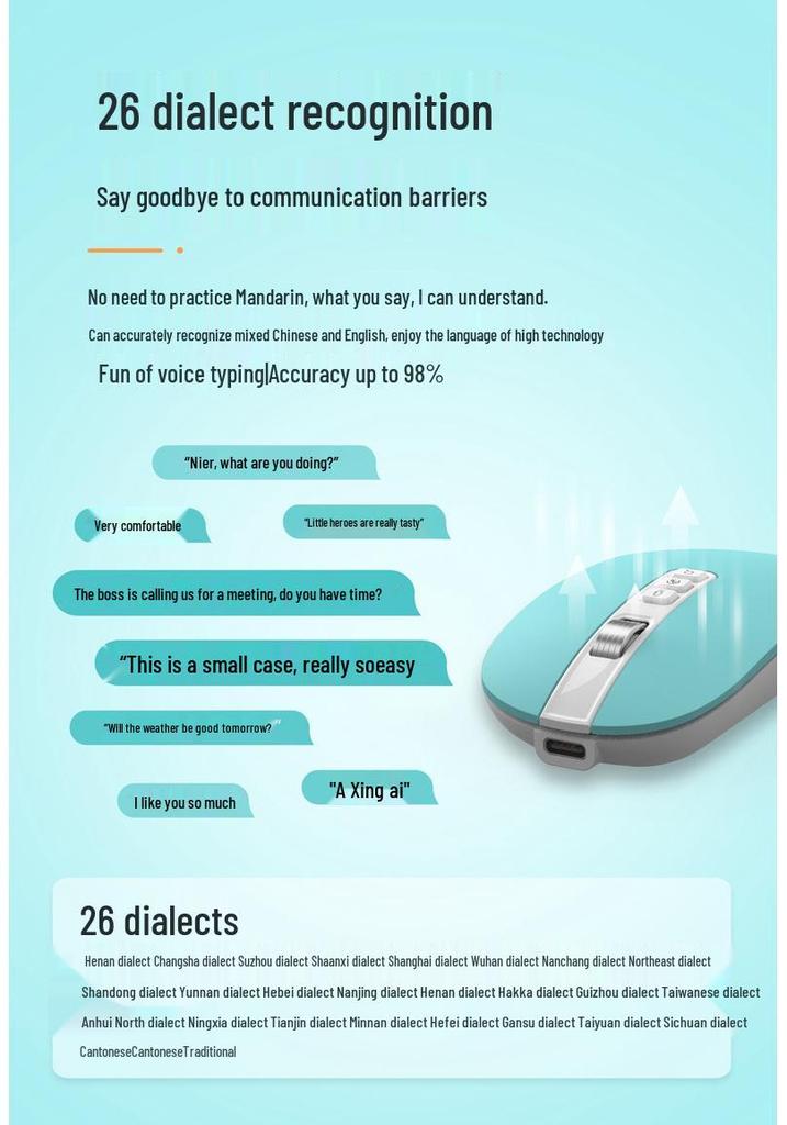 AI Smart Voice Bluetooth Mouse - Three-Mode Rechargeable with Dialect Speech Typing & Translation