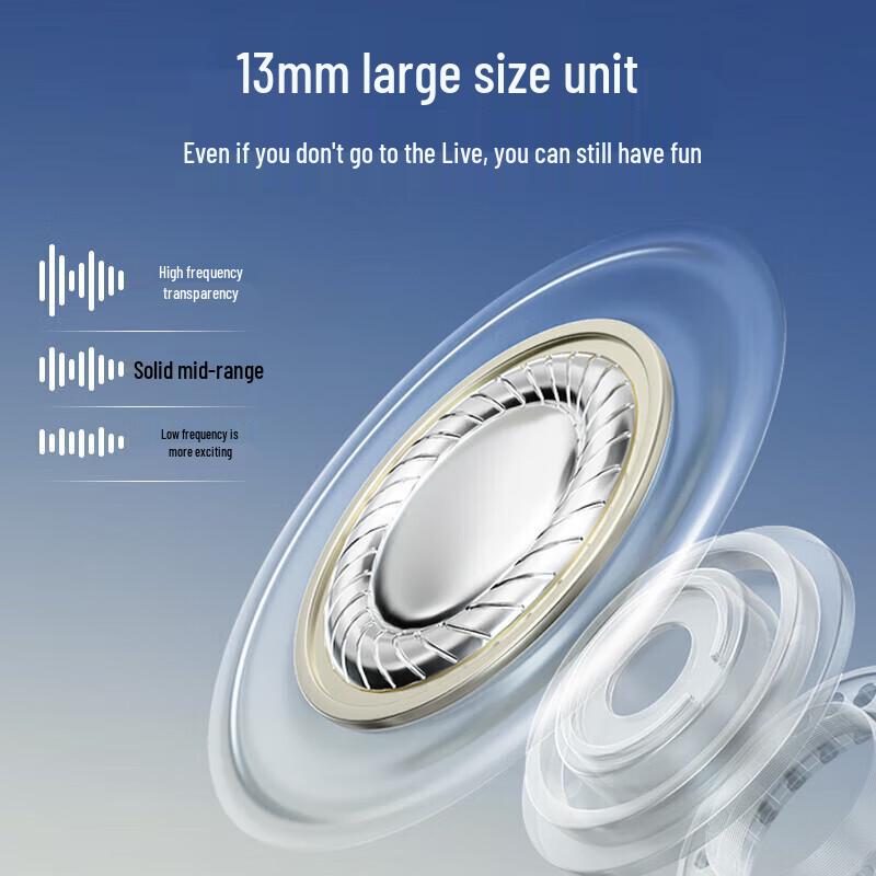 Edifier Zero Air ComFo Fit II True Wireless Earbuds