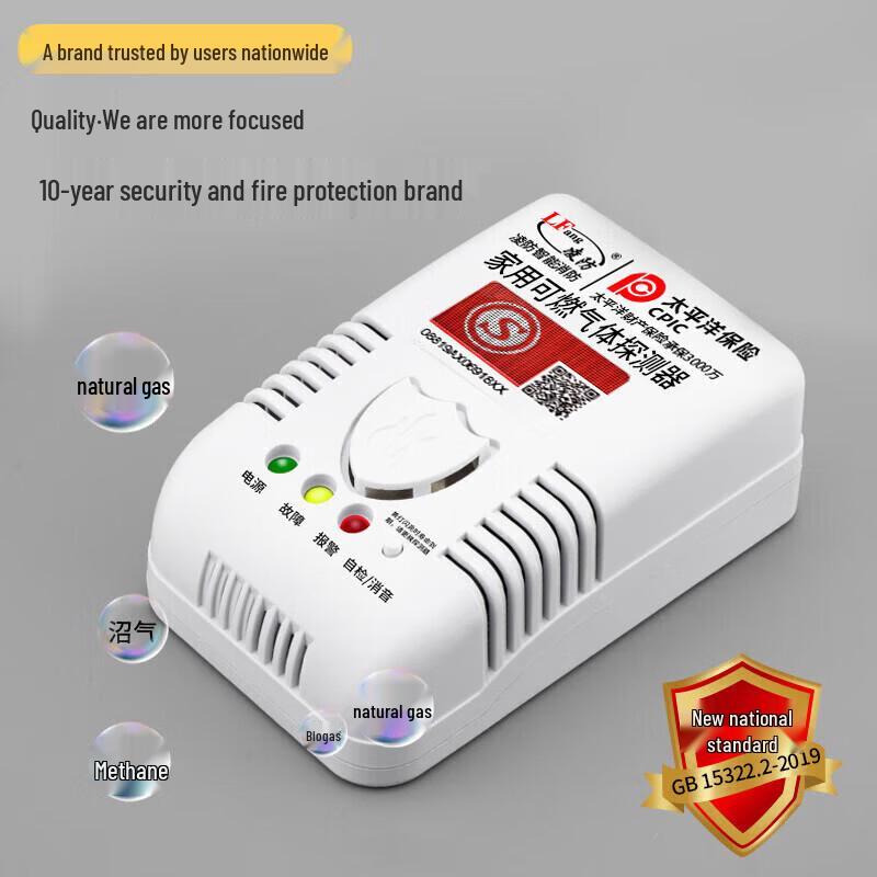 LFang Household Natural Gas Alarm