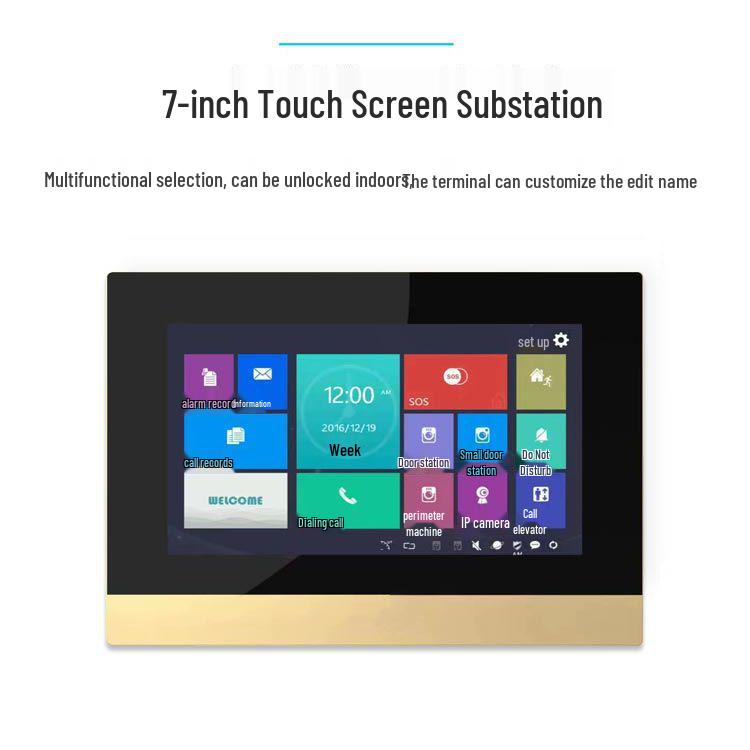 Face Recognition Video Doorbell System for Home and Villa Security