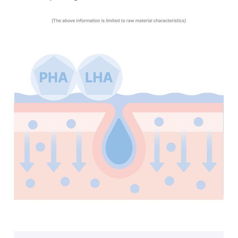 Realbarrier - Extreme Pathenol Toner Pad