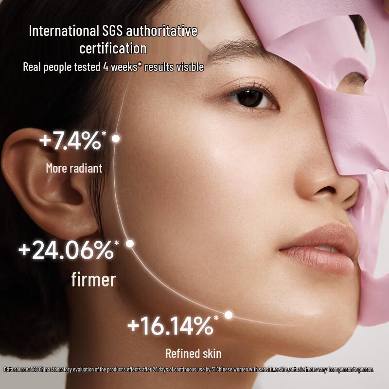 Creator Camellia Essence & Revitalizing Face Masks