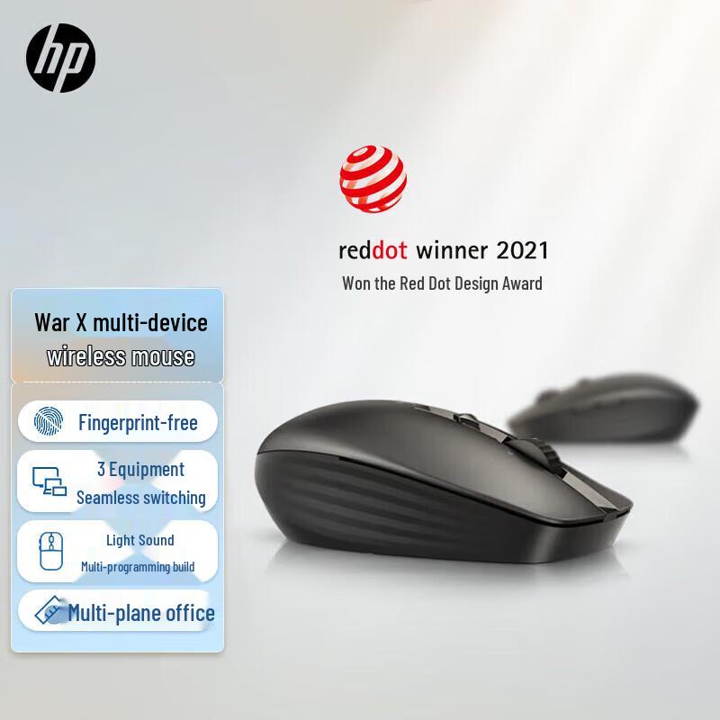 HP 635 Silent Wireless Dual-Mode Office Mouse