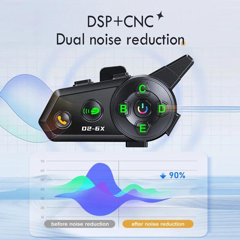 Kebidumei D2-6X Motorcycle Helmet Intercom Headset 1000M Wireless Interphone Communicator for 6 Riders Music Share Waterproof