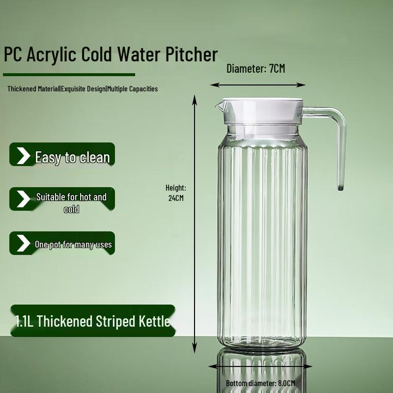 Homeglen 1.1L Acrylic Striped Cold Water Jug (2-Pack)