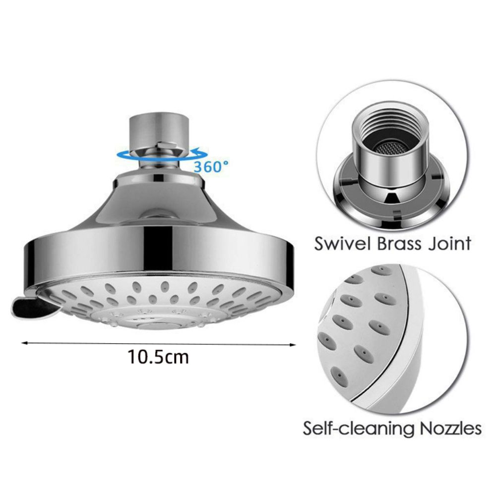 4 Inch High Pressure ShowerHead 5 Modes Adjustable Water-Saving Fixed Shower Head Rainfall Mode Overhead Showerhead