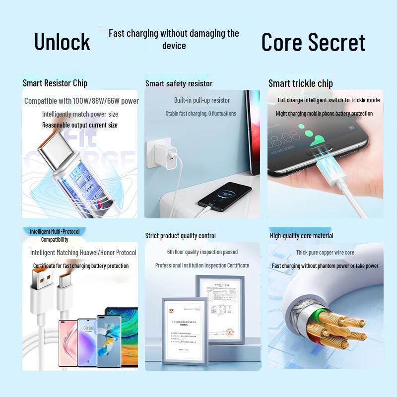 OKSJ 100W 6A Fast Charging Type-C Cable