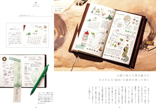 Traveler's Notebook Ideas Book To Make Every Day More Fun