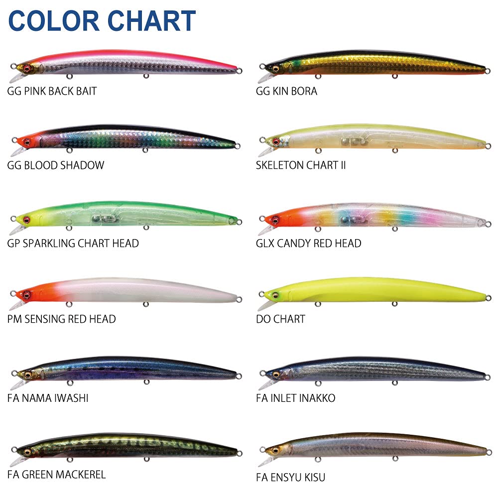 Megabass Cookai SLIM 120 Chart