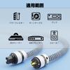 Preffair Power Copper Shielded AC Power Cable with US Plug and IEC 15 Plug for High-End Cable, 99.998% High-Fidelity Copper-Plated 3-Prong
