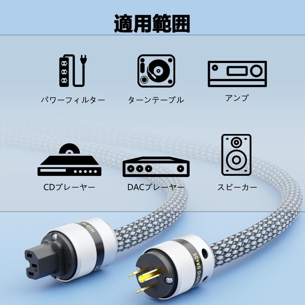 Preffair Power Copper Shielded AC Power Cable with US Plug and IEC 15 Plug for High-End Cable, 99.998% High-Fidelity Copper-Plated 3-Prong
