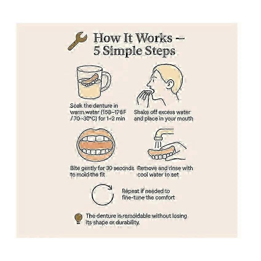 Glidewellpd Premium Silicone Denture Smileasego Full Mouth Dental Replacement Solution Comfort Fit Adjustable Durable