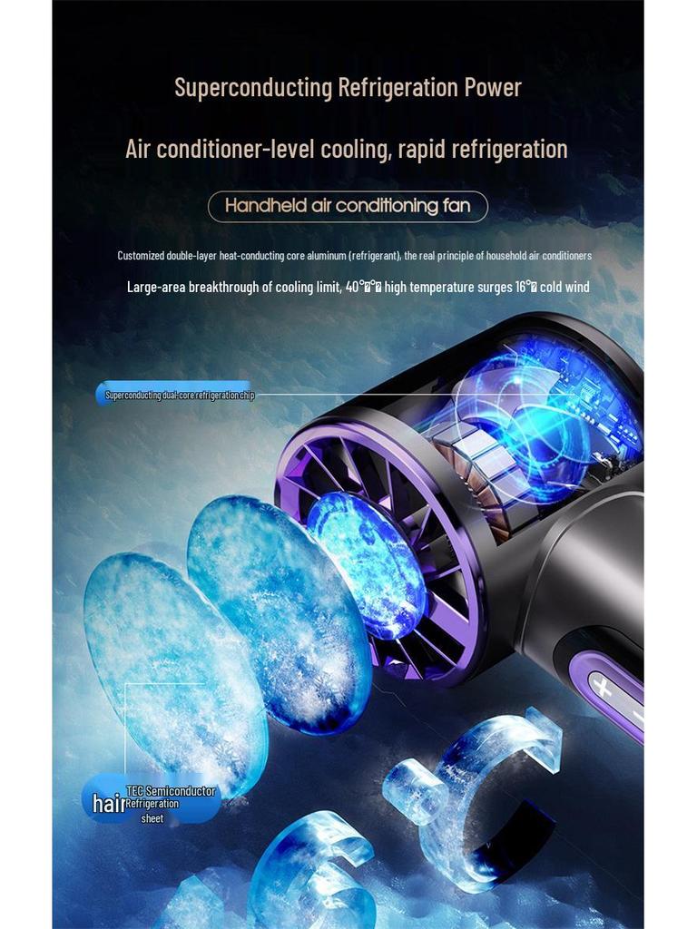 2025 Portable High-Speed Handheld Fan: Smart Digital Display, USB Rechargeable, Mini Size for Outdoor Use