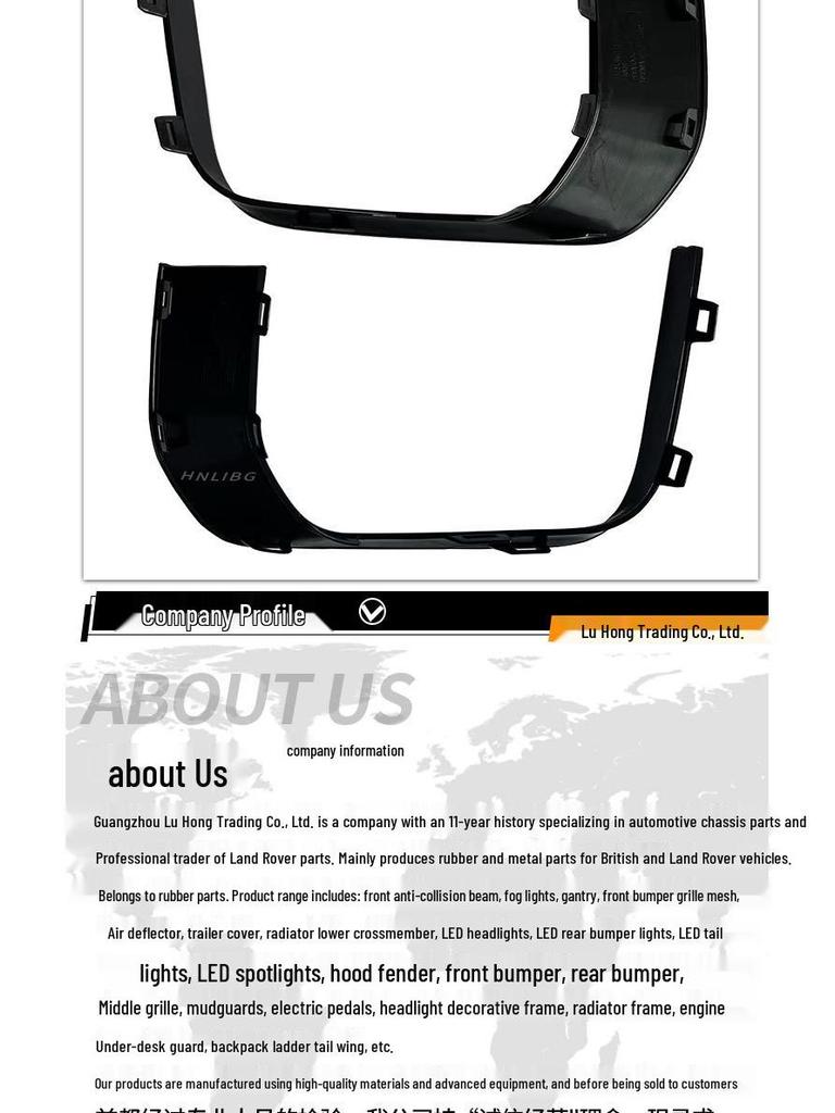 Fog Light Bezel Base Plate for Land Rover Evoque (LR079389, LR079380)