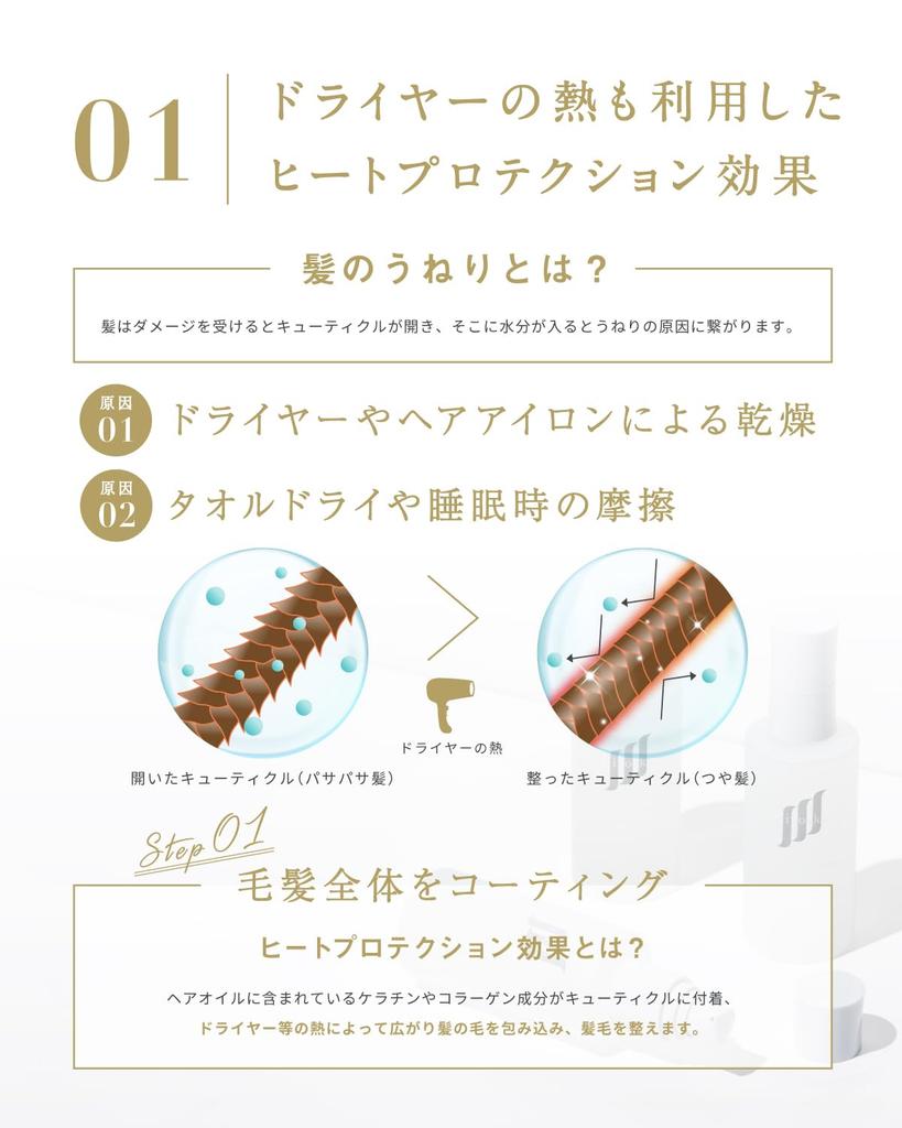 [Brand Official] Vivorka Moisturizing Hair Oil, Hair Oil, Keratin, Collagen, Out-of-Bath Treatment, Scalp, Anti-Aging Care, Lekarka