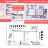 Professional ECG 7 Step Ruler Card Portable Pocket ECG Interpretation Guide Card For Accurate ECG/EKG Interpretation