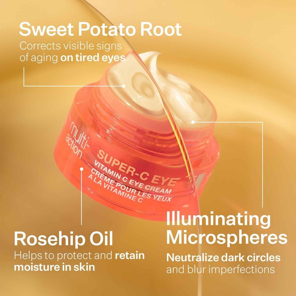 StriveCtin Super C Eye Vitamin C Cream 0.5 Oz