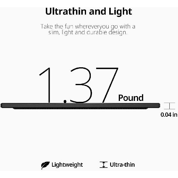 Portable Monitor 15.6 Inch 1080P USB-C HDMI Ultra-Slim Travel Monitor with Kickstand, for Laptop, PC, Mac Phone, PS, Xbox, Swich IPS Ultra-Thin Zero