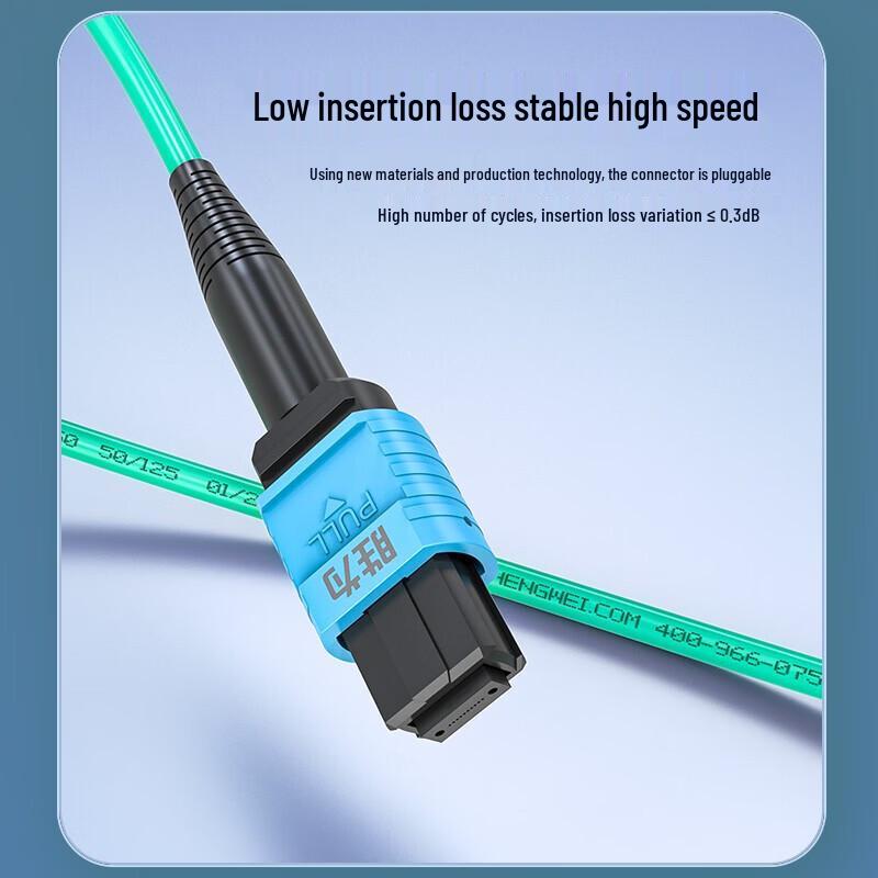 Shengwei MPO-LC 8-Core OM4 Fiber Optic Patch Cable