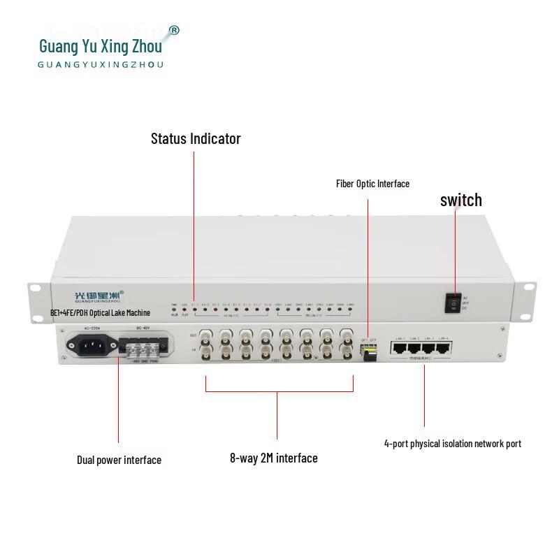 Guangyu Xingzhou PDH Optical Multiplexer 8E1+4FE