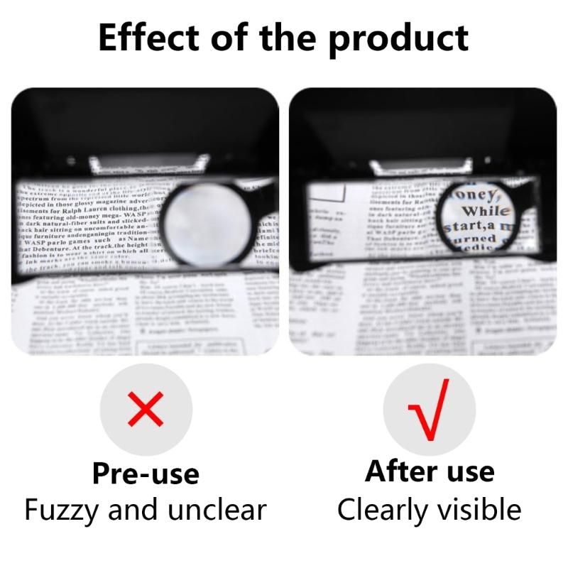 Headband Magnifying Glass with Light, Head Magnifying Glasses 1.7X to 4.5, Magnifying Headsets with 4 Detachable Lens
