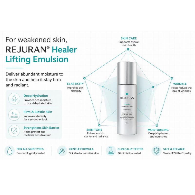 REJURAN Healer Rebalancing Skincare 3-Piece Set – Rebalancing Toner 120mL + Refreshing Emulsion 45mL + Nutritive Cream 50mL