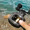 Moulinet Baitcasting Anti-Jeu Longue Distance