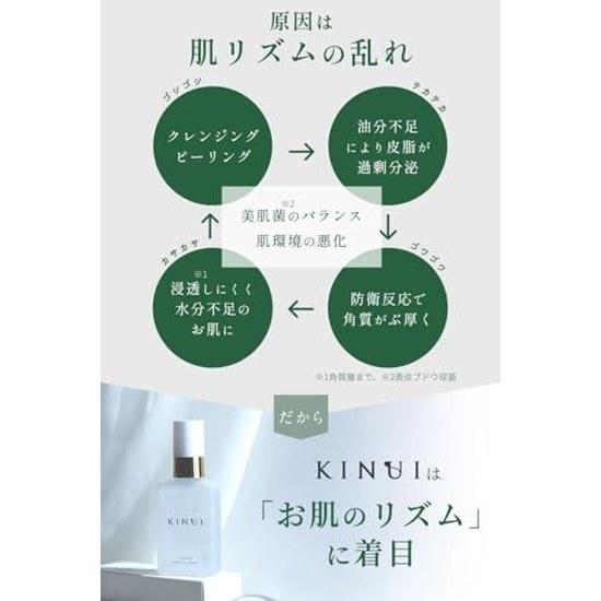 KINUI Introduction Beauty Serum Tamanu Pure Oil 30ml Peeling All-in-One Booster Lotion Retinol Vitamin C Derivative E Fermented Ingredients Deep Sea