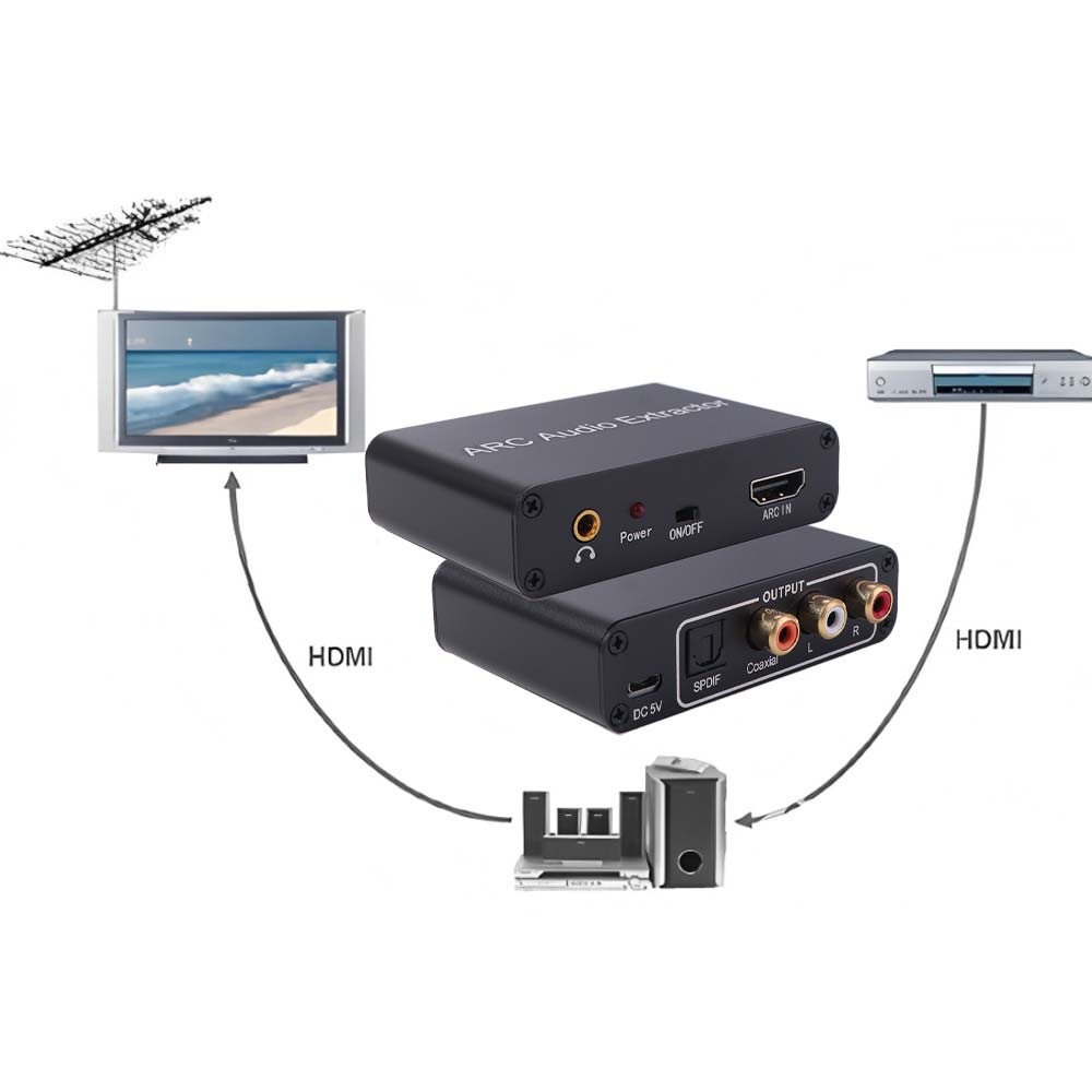 DAC SPDIF Coaxial RCA ARC Audio Adapter 192KHz L/R Coaxial SPDIF Jack ARC Audio Adapter Extractor Splitter 3.5mm Jack Output
