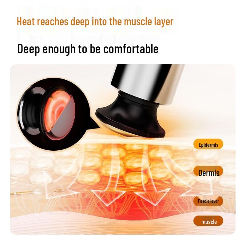 Philips PPM3103G Portable Fascia Massage Gun