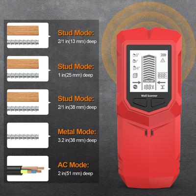 Güç Araçları – Metal dedektörleri ve duvar tarama cihazı