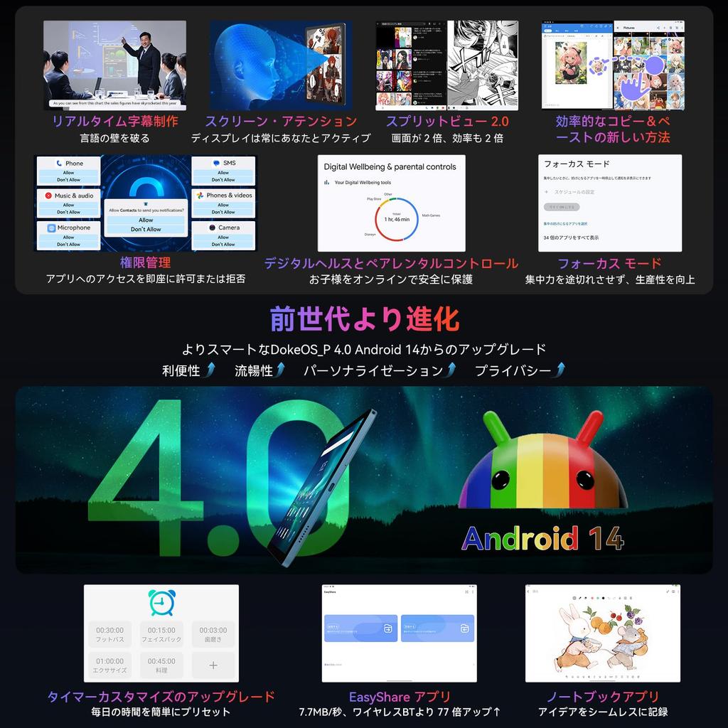 Tablet Blackview Tab90 WIFI z Androidem 14 z baterią 8200 mAh 10 W Szybkie Doke OS Widevine L1 1080P Android 5G WiFi BT Autoryzacja GMS Face ID OTG