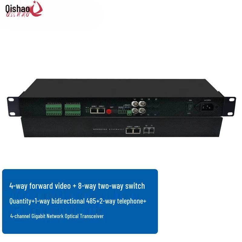 

Integrated Multi-Service Fiber Optic Converter
