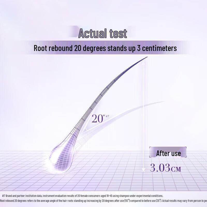 L'Oreal Hyaluronic Acid Hydrating Hair Conditioner 440ml