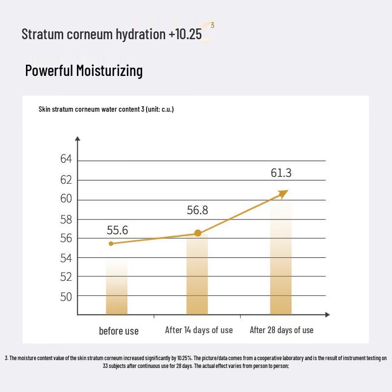 HABA Squalane Pure Beauty Oil 15ml