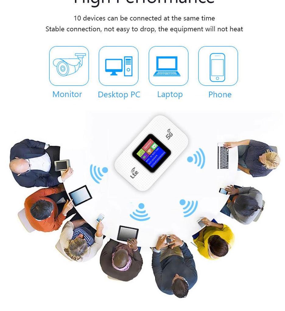 4G LTE Pocket WiFi Router with Color Screen, Europe-Compatible, 5G WiFi