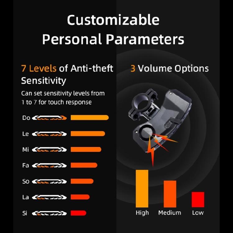 Automatic Dimming Intelligent Bikes Tail Light With Motion Detection Brake Warning for Effortlessly Night Ride