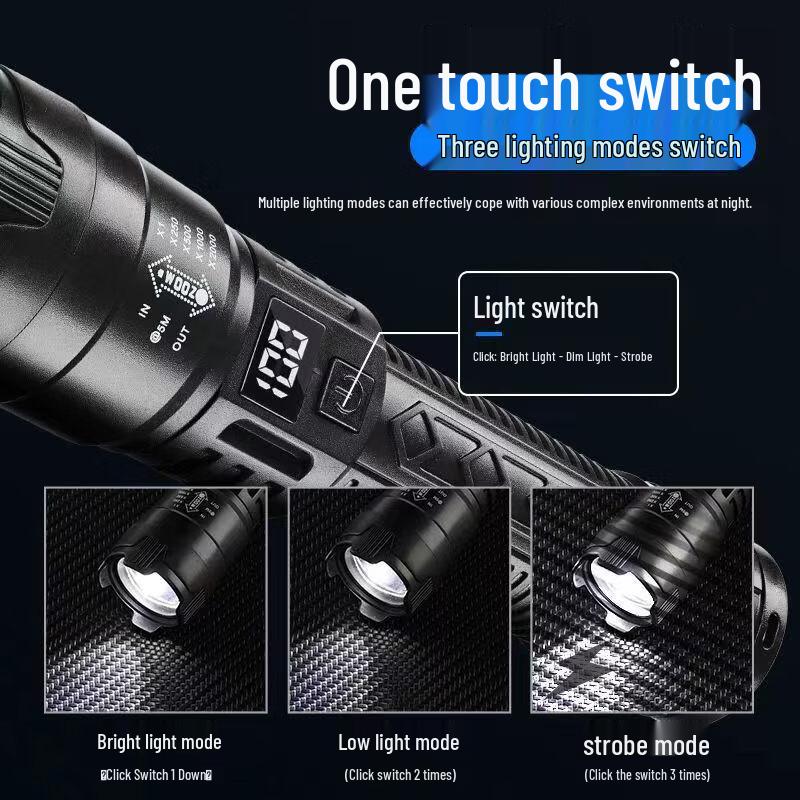 ABS Digital Display P50 Zoom Flashlight