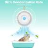 Pet Litter Box Odstraňovač zápachu Čistička vzduchu Inteligentní sterilizační deodorant Ozon Anion