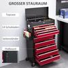 14 Drawer, Two-Part Tool Storage Chest On Wheels - Red
