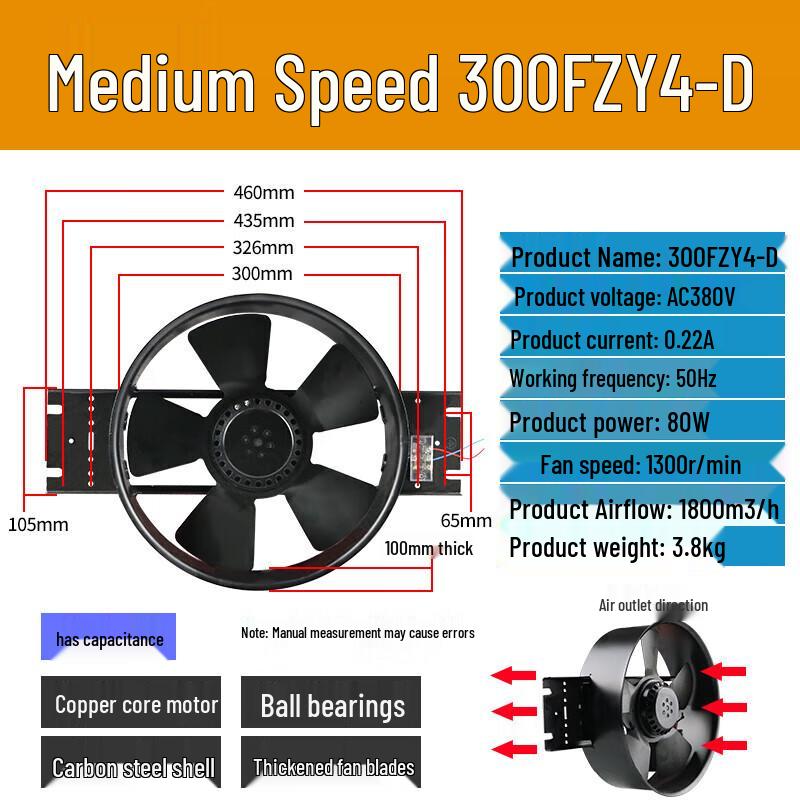 Industrial Axial Flow Cooling Fan